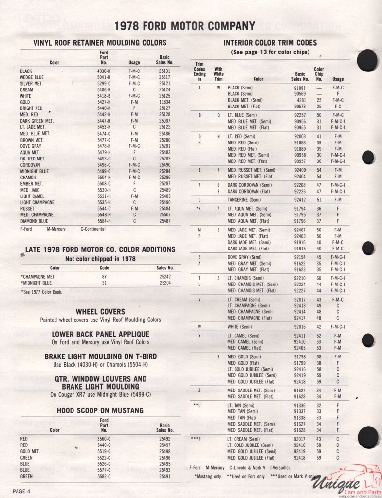 1978 Ford Paint Charts Acme 4
